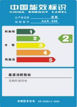China_energy_label