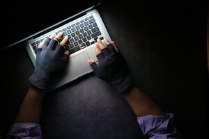 Cybersecurity awareness test