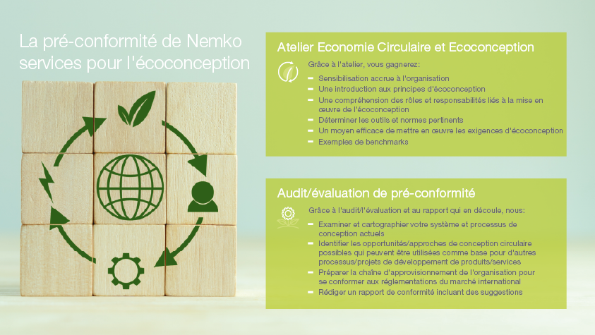 Nemko - infographic - eco-design - 06-10-2022 - FRCA